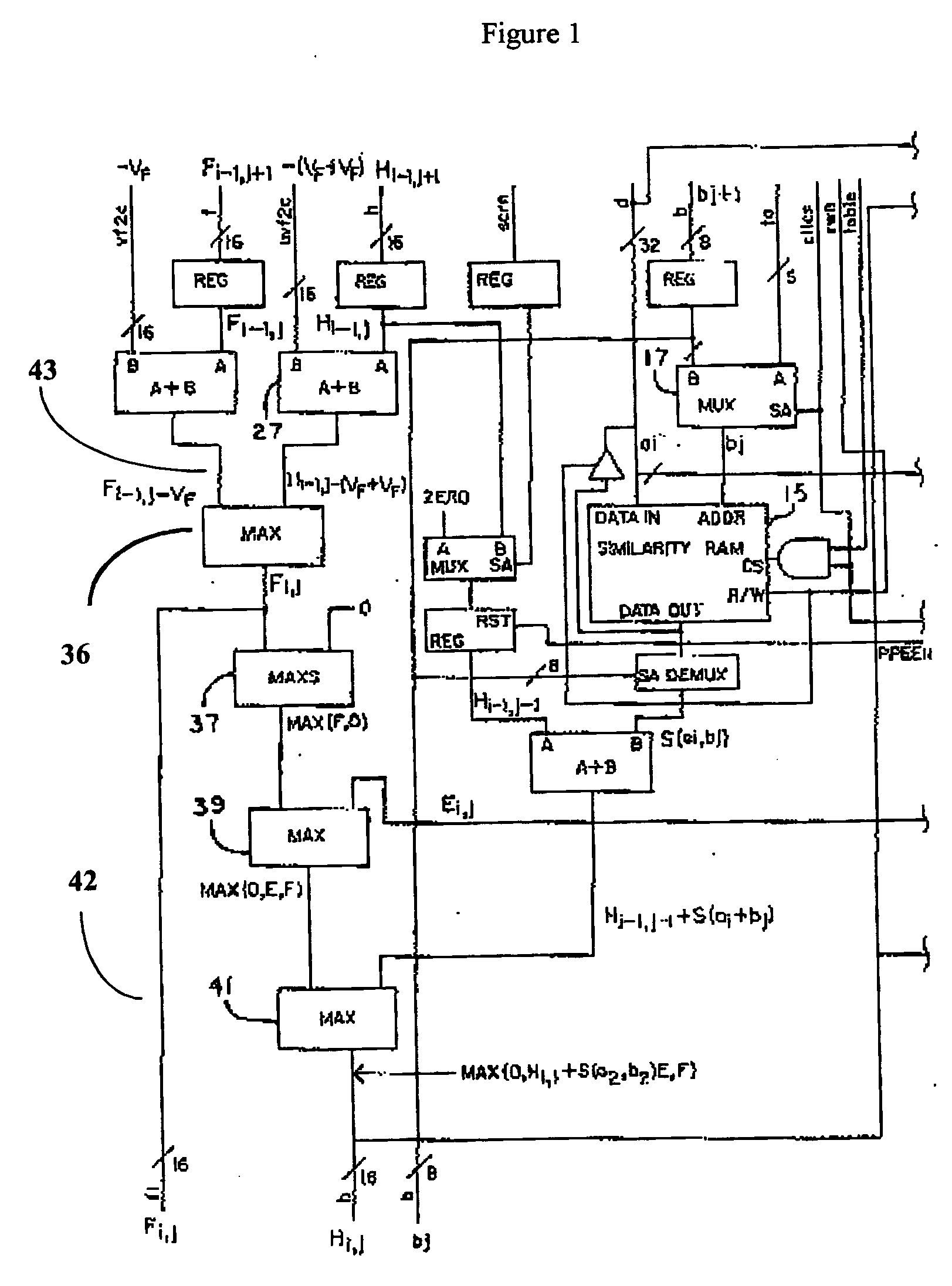 Processors for multi-dimensional sequence comparisons