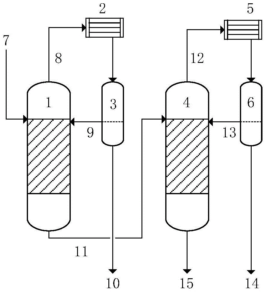 Method for preparing tetrahydrofuran acrylate through continuous esterification reaction and method for preparing catalyst