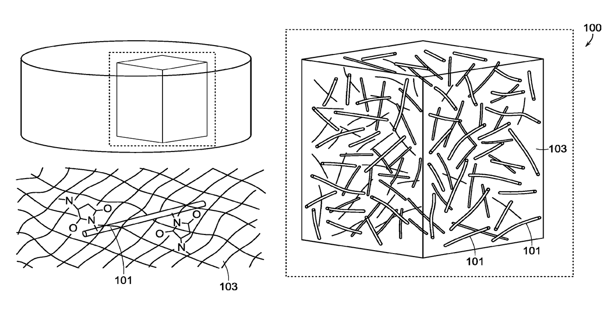 Fiber-hydrogel composite surgical meshes for tissue repair