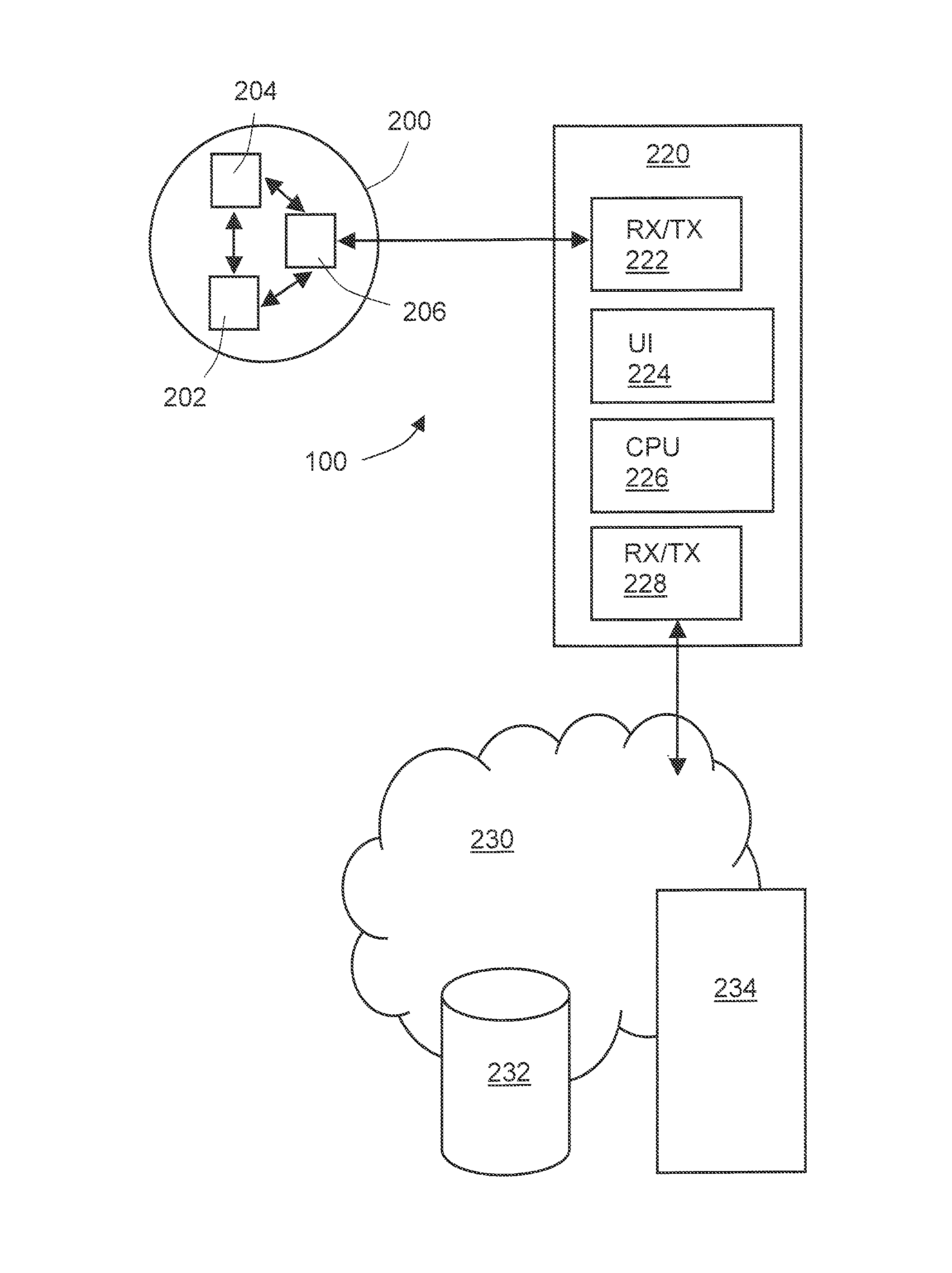 Sports apparatus and method