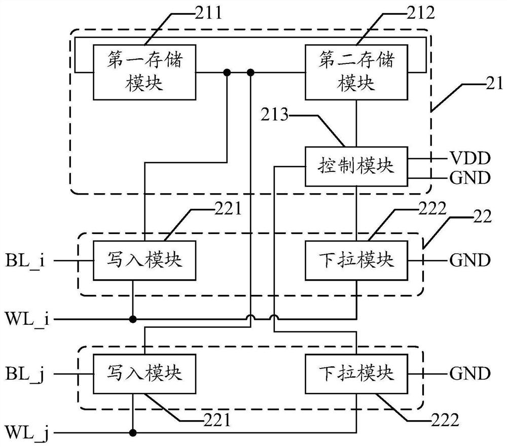 Storage unit and multi-port SRAM