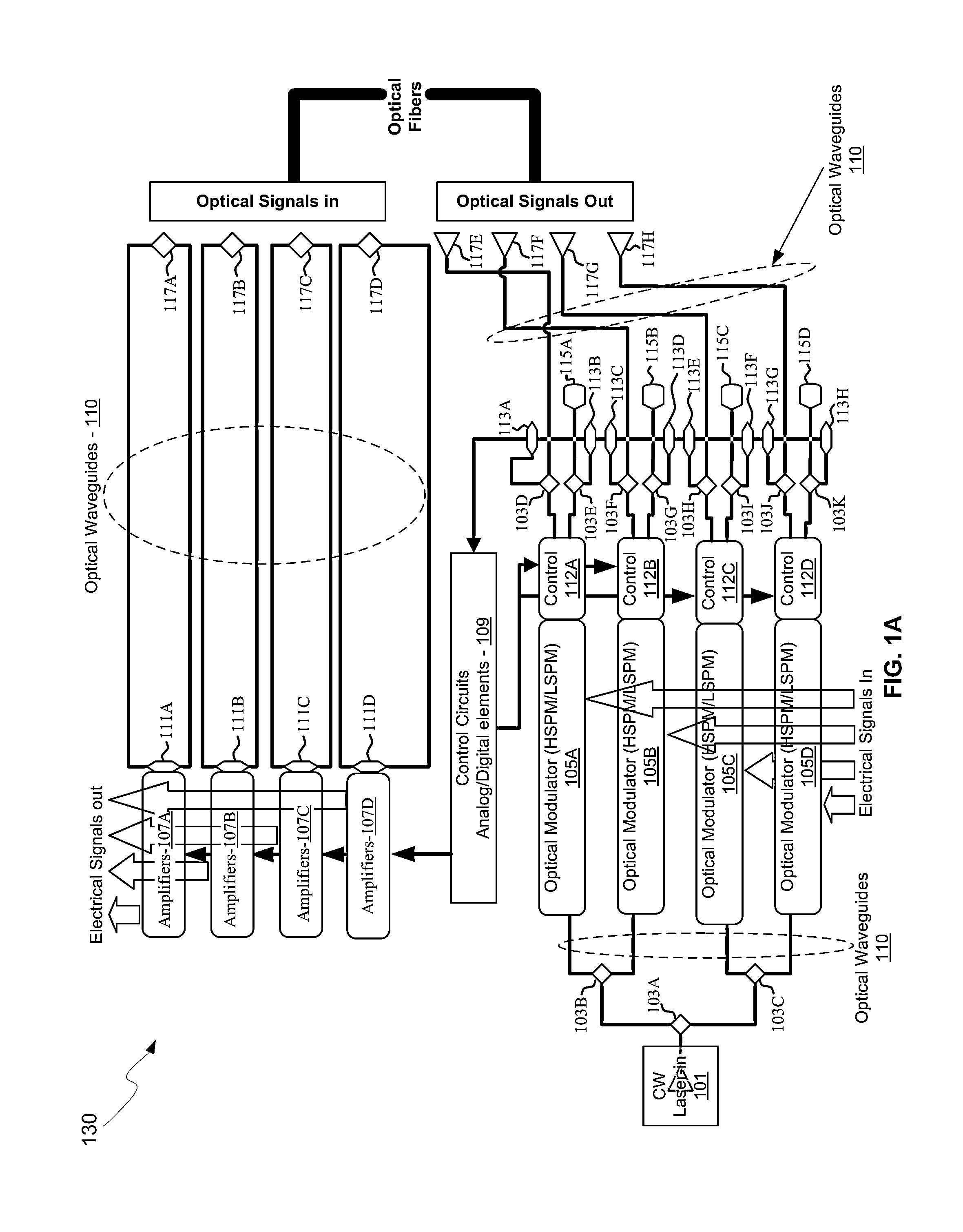 Method and system for a low-loss optical y-junction power splitter