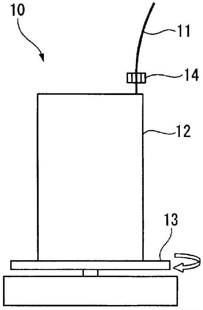 Rope storage bag and rope storage method