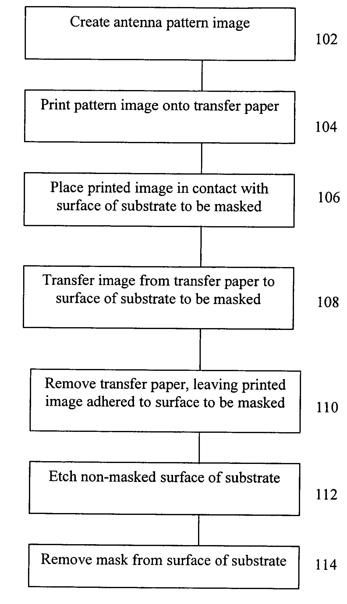 Low cost antenna array fabrication technology