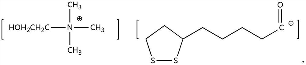 Sewing machine oil composition