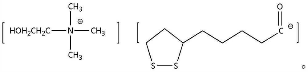 Sewing machine oil composition