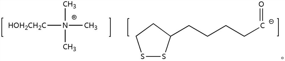 Sewing machine oil composition