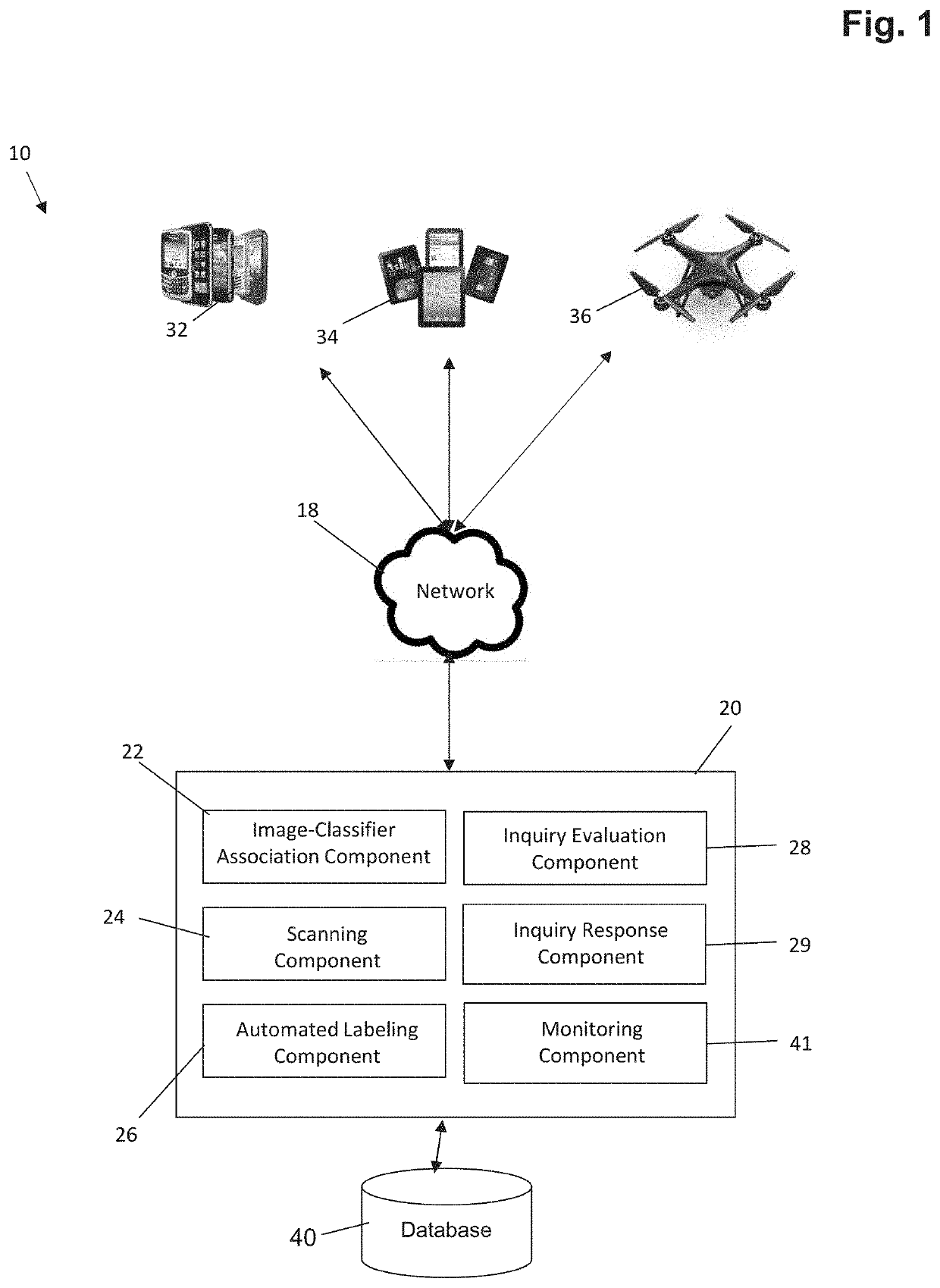 System, device and method for automated  proof of delivery image processing