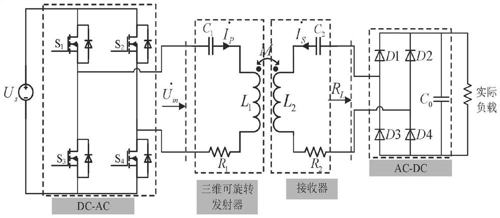 A system based on a three-dimensional rotatable omnidirectional wireless power transfer transmitter