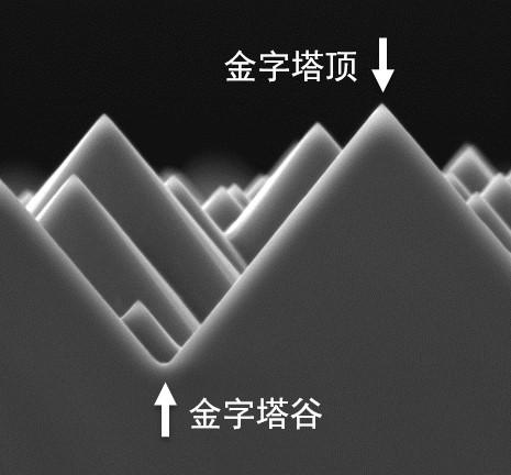 Monocrystalline silicon wafer with rounded pyramid structure and preparation method