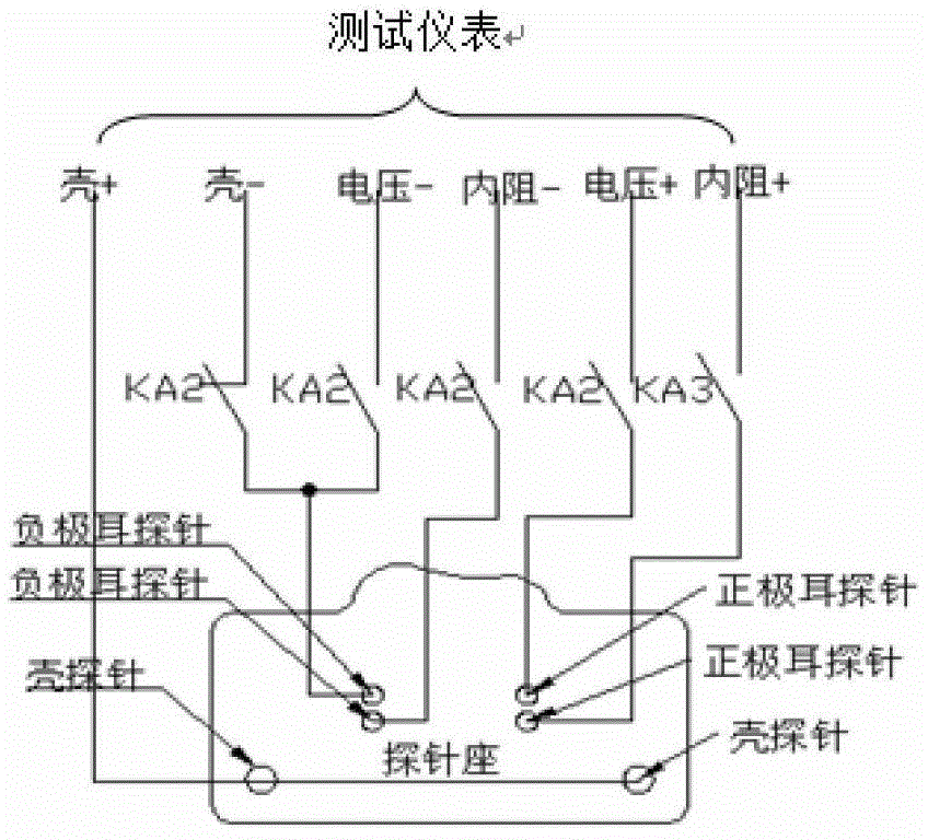 Lithium Ion battery voltage, internal resistance and shell resistance comprehensive test device