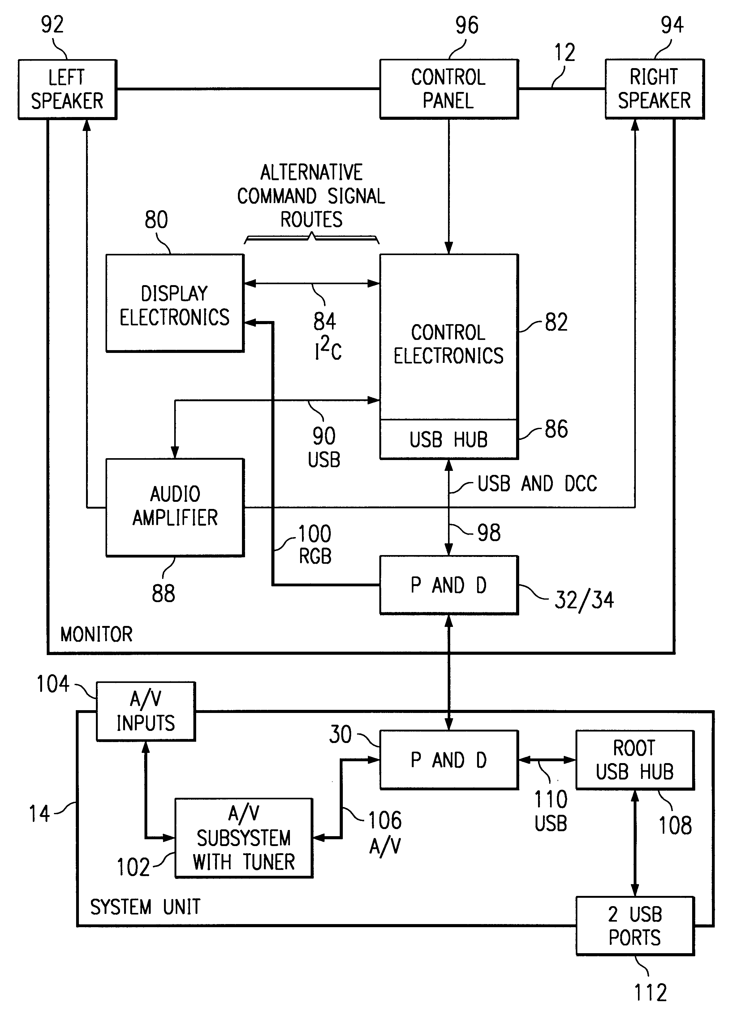Universal multi-pin plug and display connector for standardizing signals transmitted between a computer and a display for a PC theatre interconnectivity system