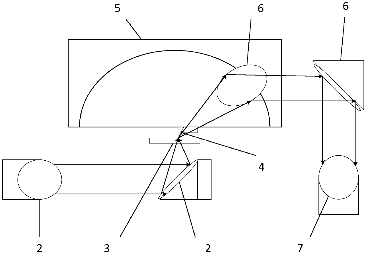 Scattering type near-field micro-optical system based on transmitting method