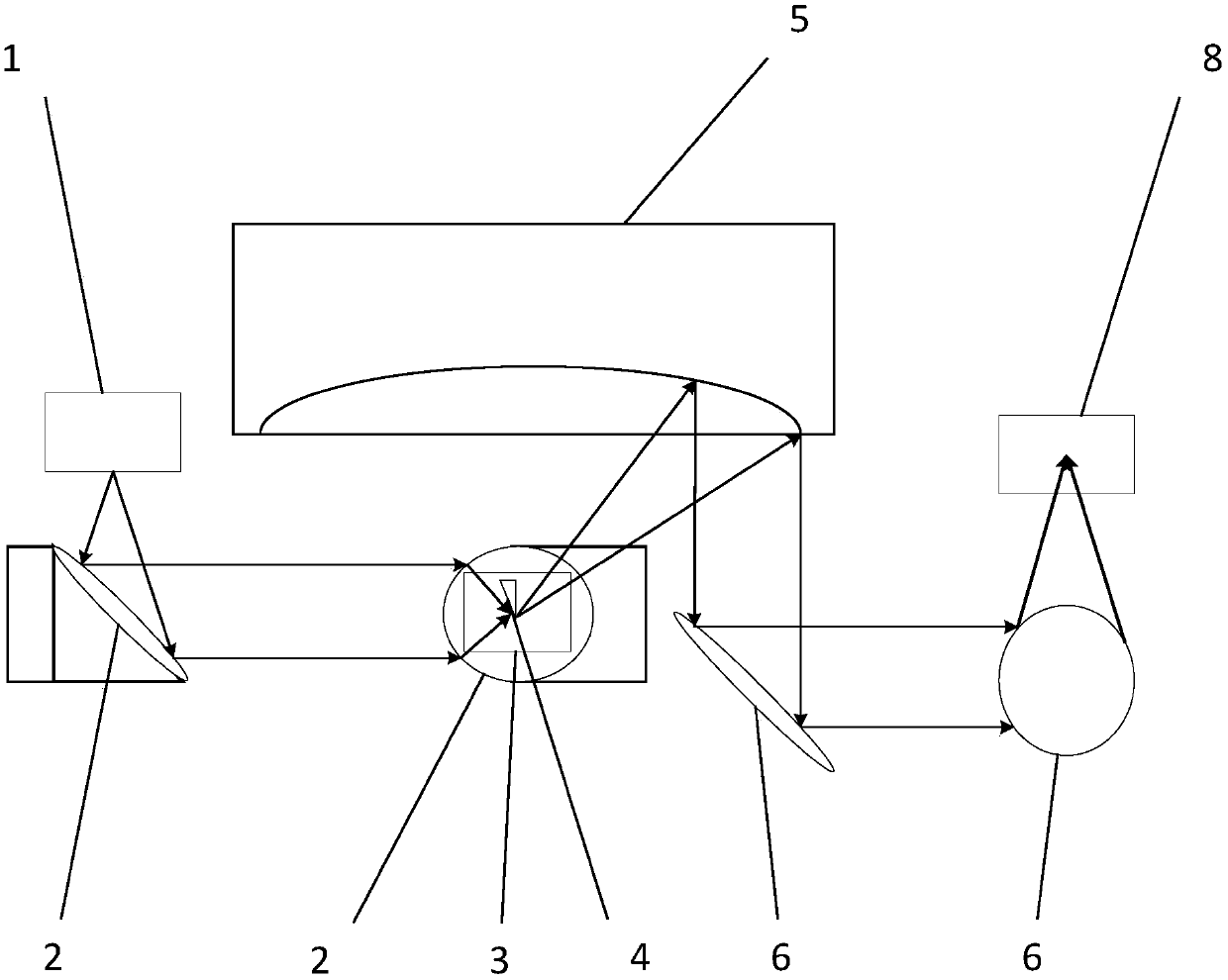 Scattering type near-field micro-optical system based on transmitting method