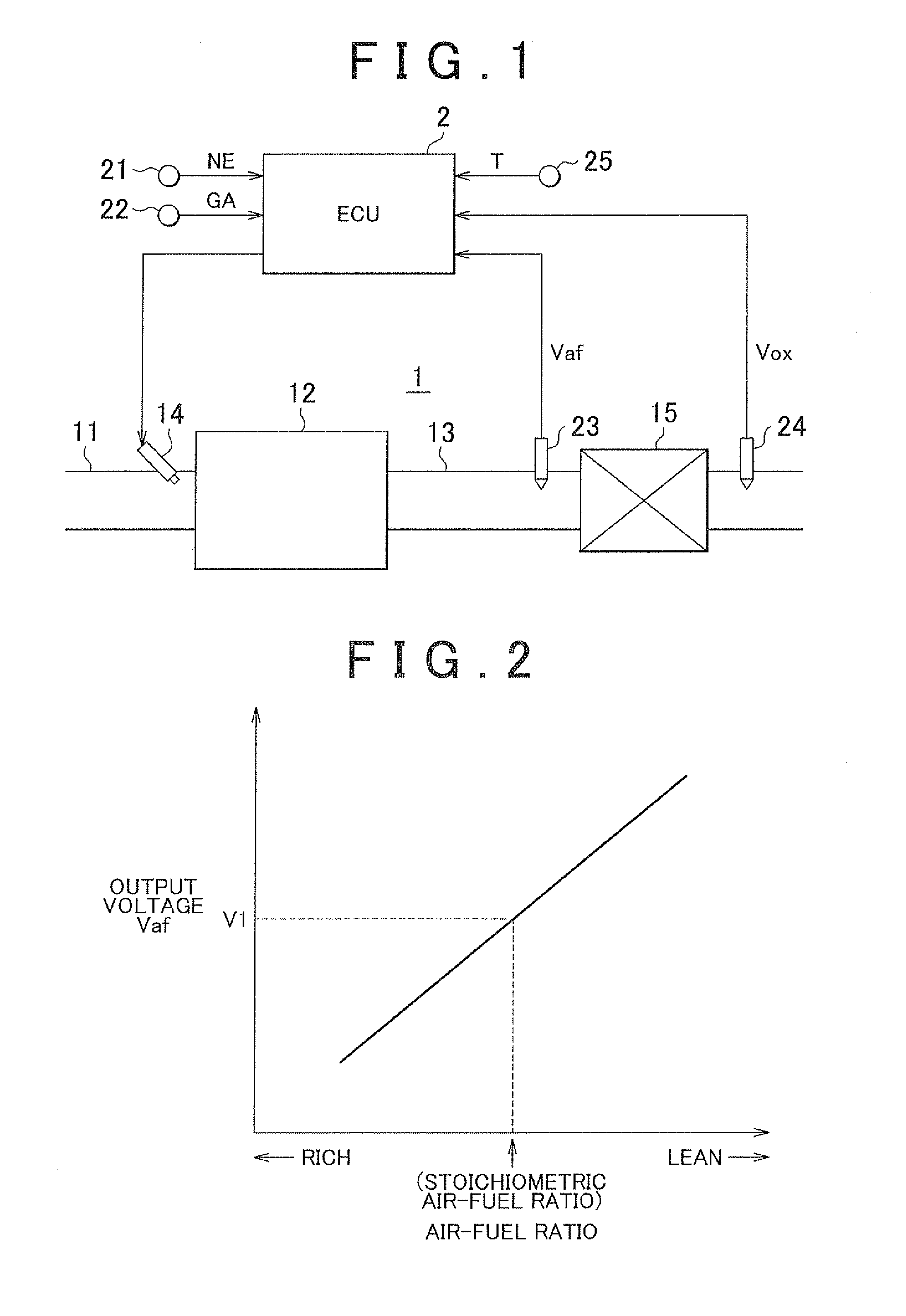 Internal combustion engine exhaust gas control apparatus and abnormality determining method thereof