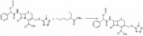Synthesis method for dextrorotation cefamandole nafate