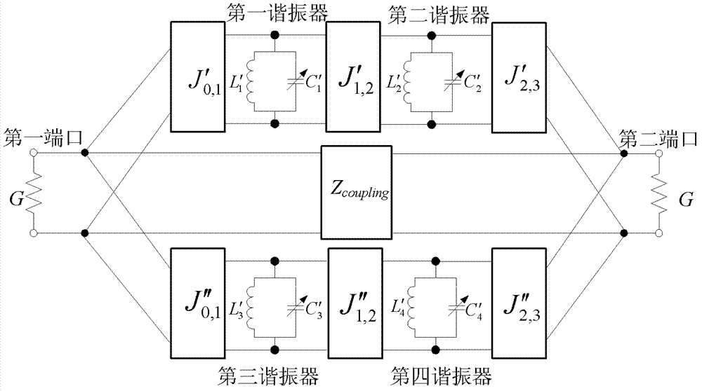 High-selectivity double band-pass filter with independent adjustable passband