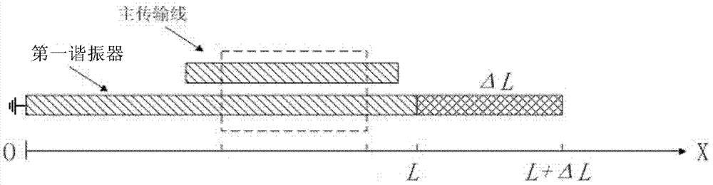 High-selectivity double band-pass filter with independent adjustable passband