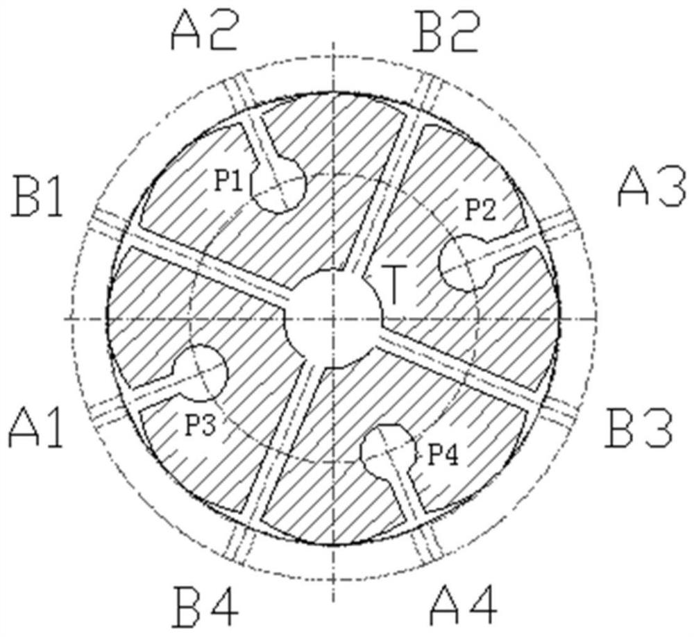 A synchronous action shaft distribution proportional reversing multi-way valve