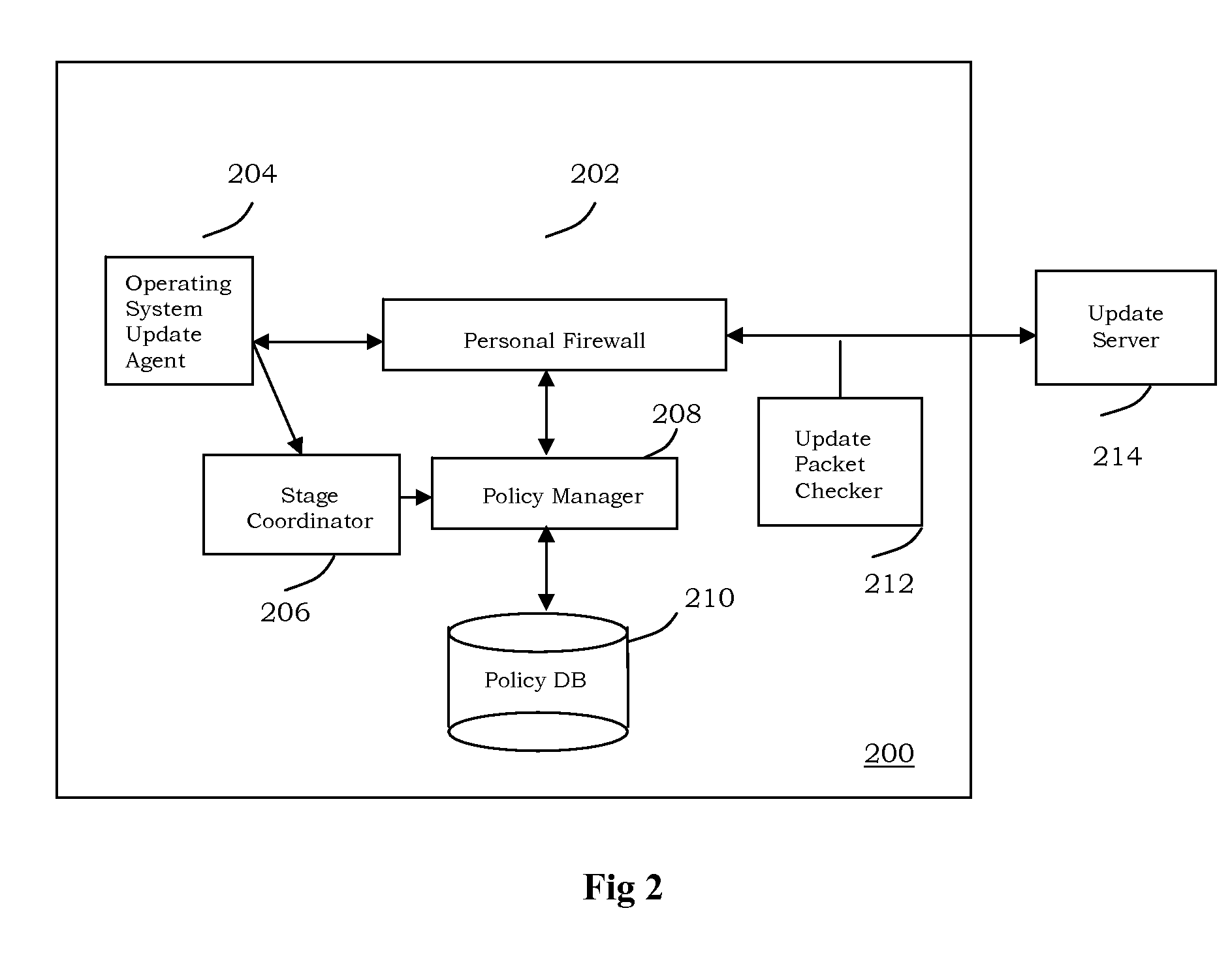 Method and system for securely installing patches for an operating system