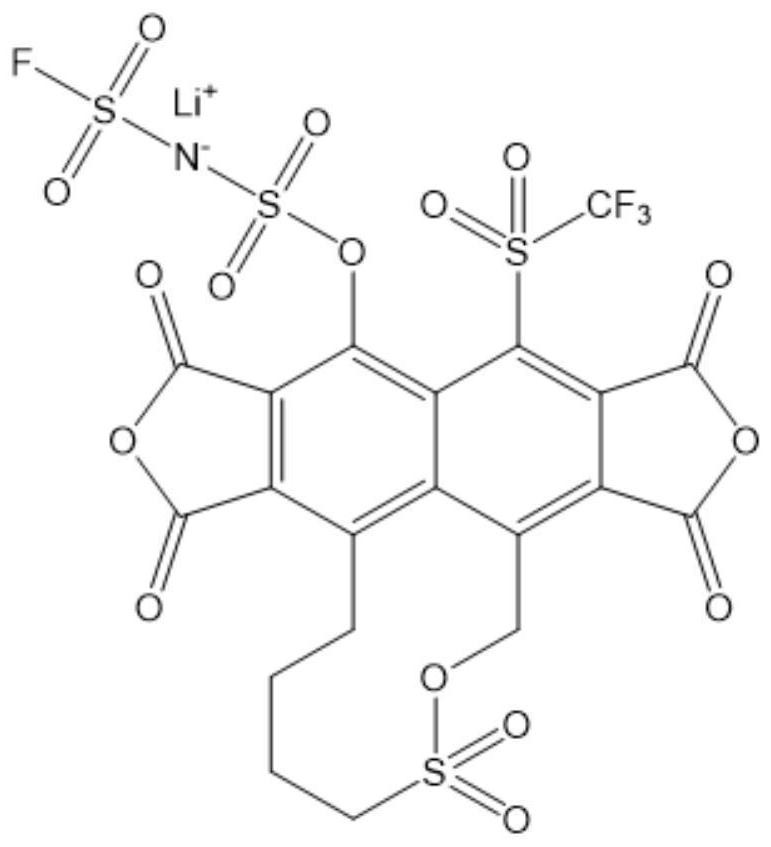 High-temperature electrolyte and lithium battery