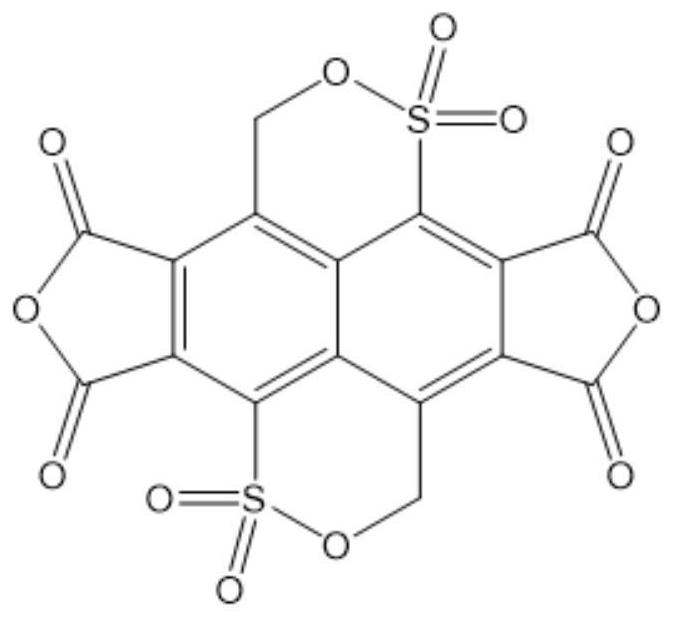 High-temperature electrolyte and lithium battery