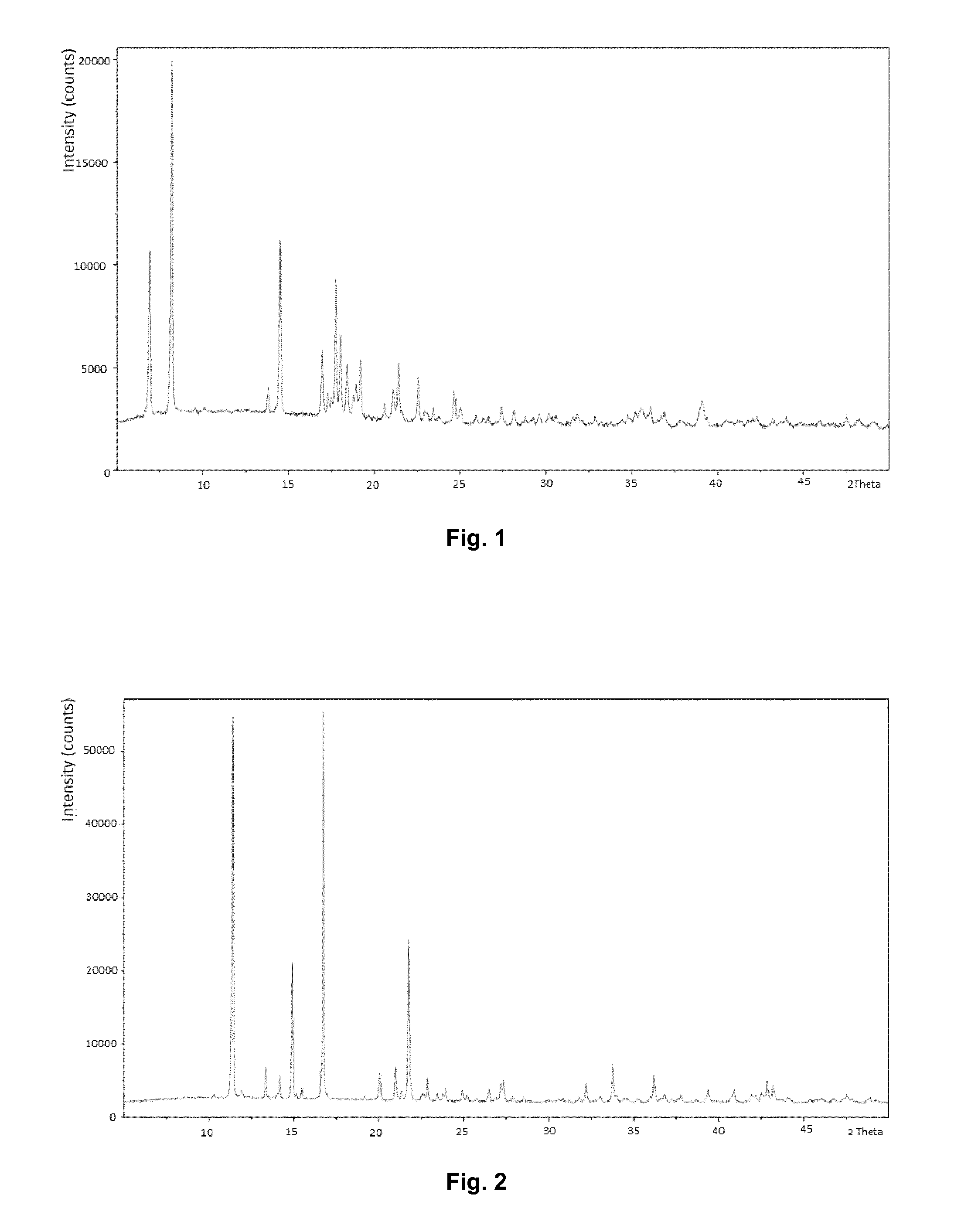 Crystalline forms of zinc trisodium pentetic acid