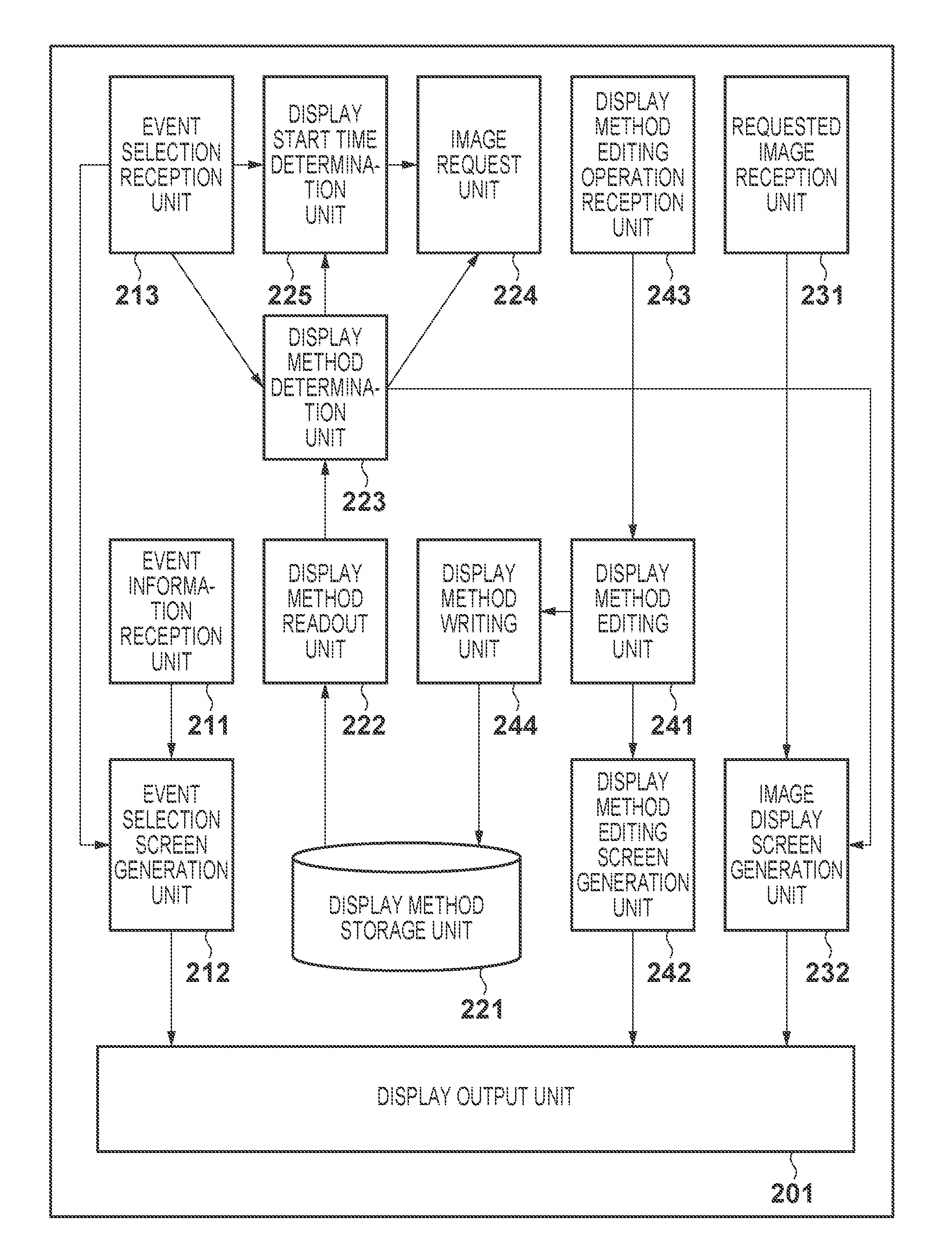 Display control apparatus, reproduction system, and recording medium in which display control is performed based on a detected event
