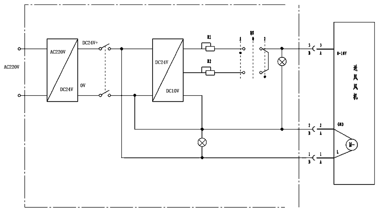 Electric locomotive air feeding fan testing tool equipment