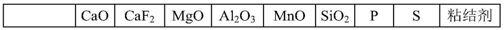 A kind of flux for submerged arc welding that can reduce the hydrogen diffusion of weld metal and its preparation method