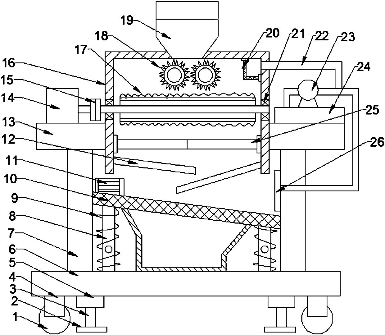 Livestock feed crushing, dedusting and screening integrated device