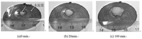 A method for measuring the re-expansion rate of superabsorbent resin in hardened cement slurry