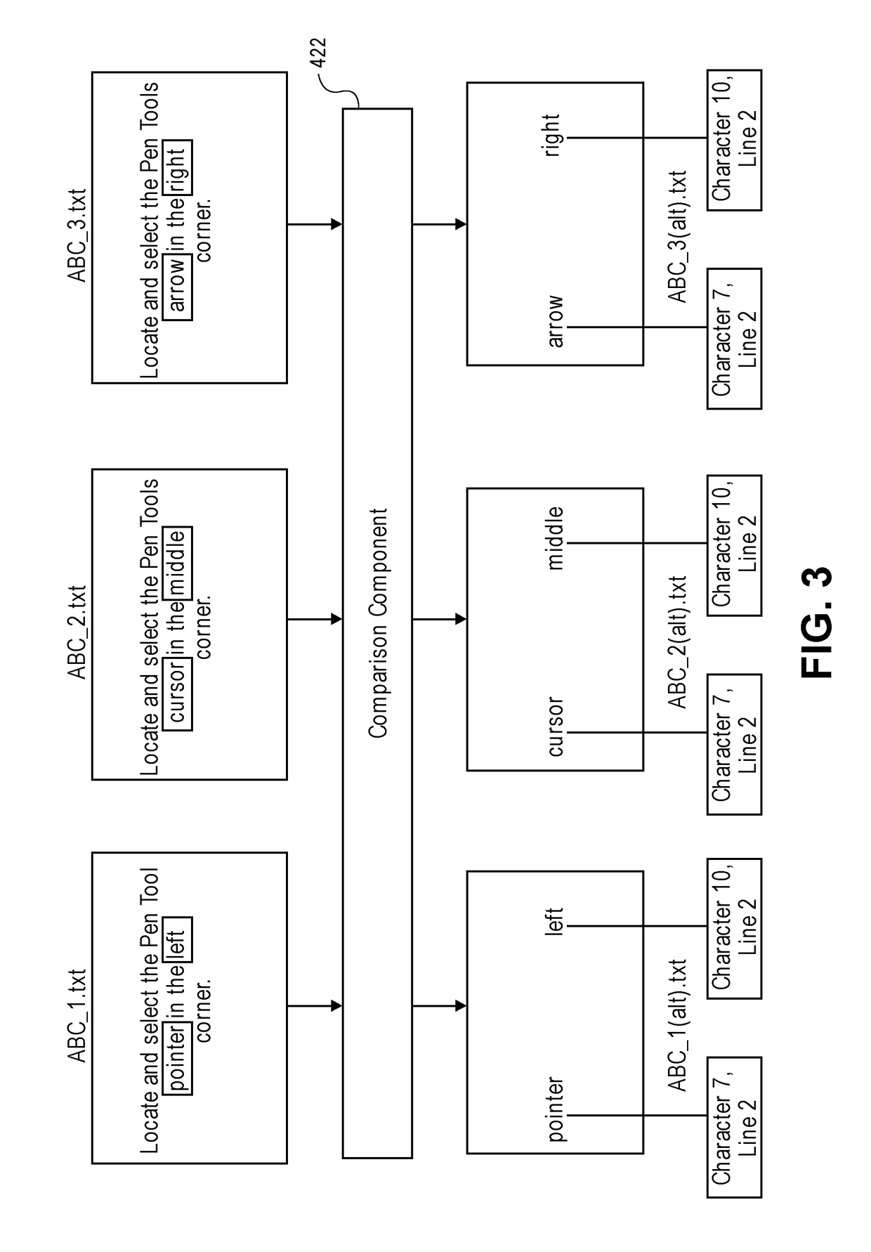 System and method for synchronizing one or more alternations in a work product