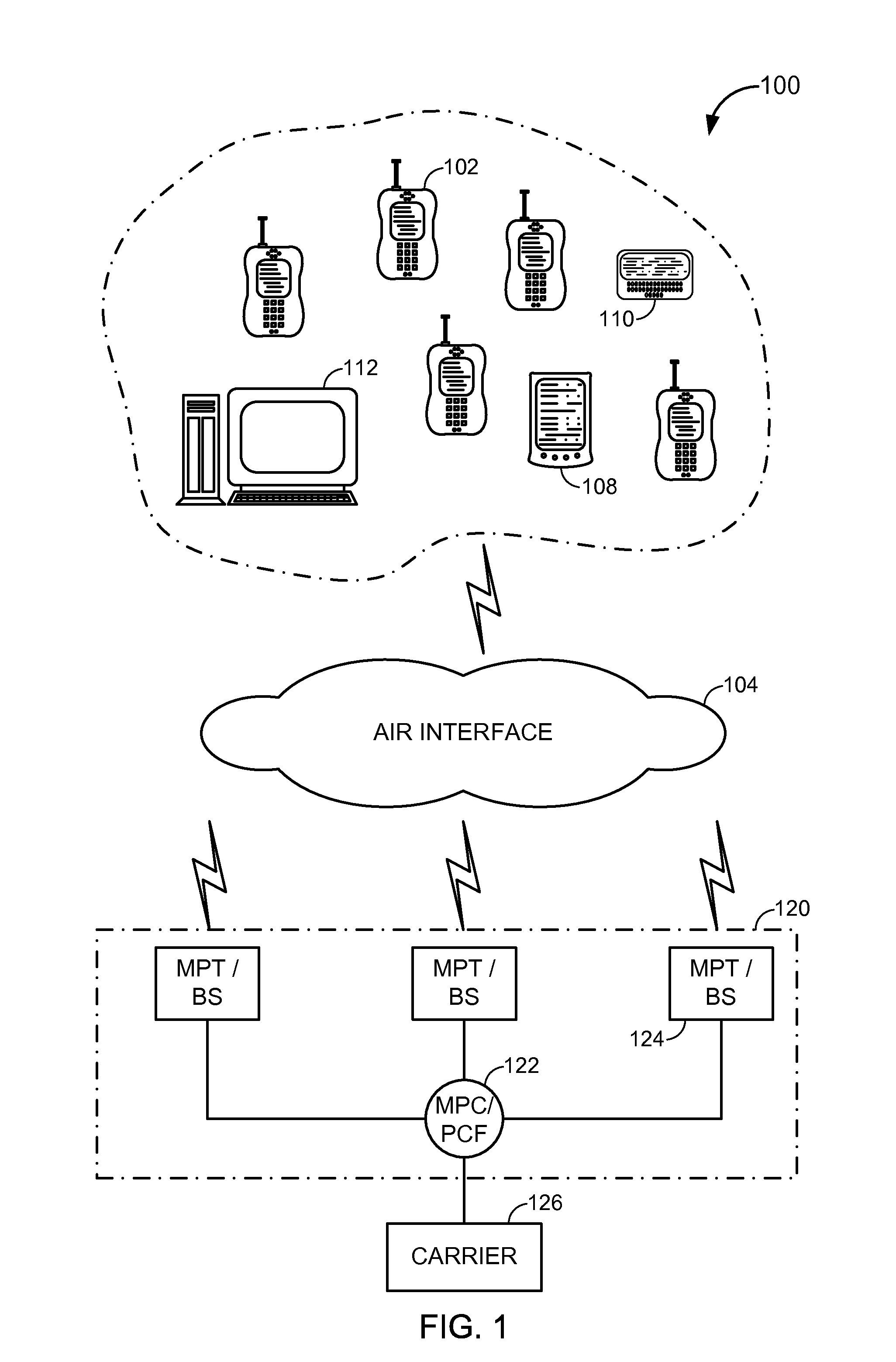 Paging access terminals in a wireless communications system