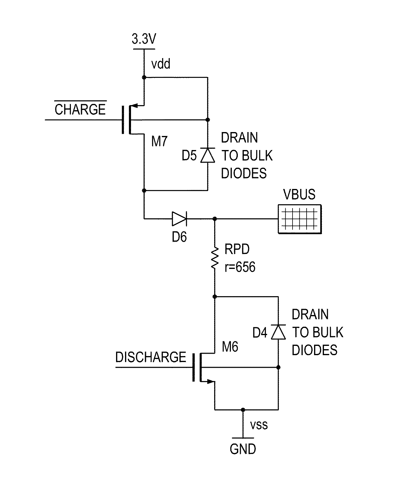 Architecture for VBUS pulsing in UDSM processes