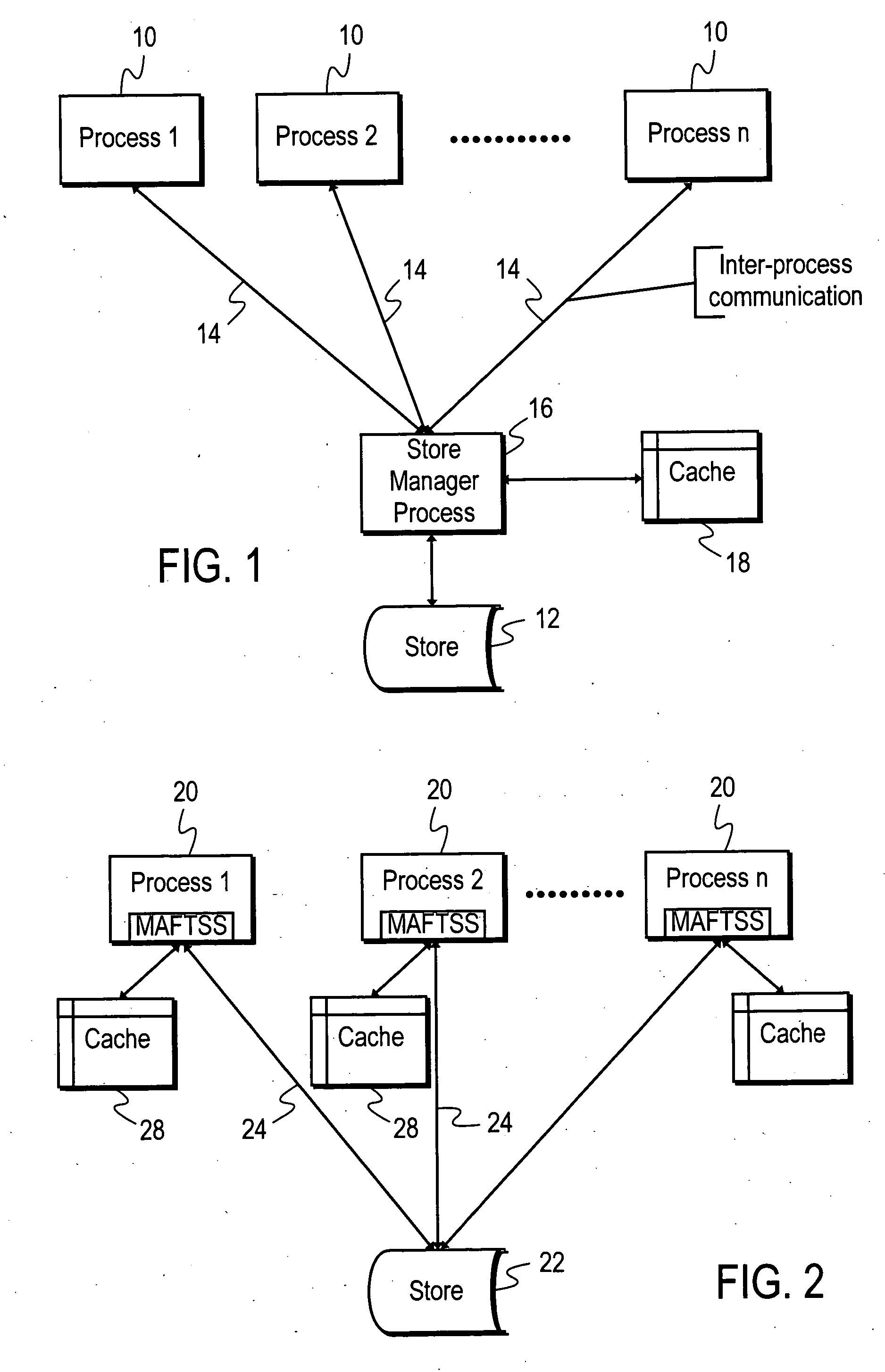 Secure storage management system and method