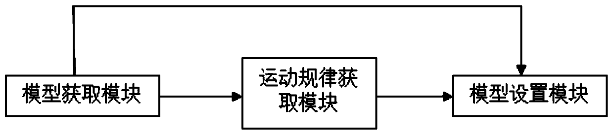 Marine pump operation environment simulation system and method