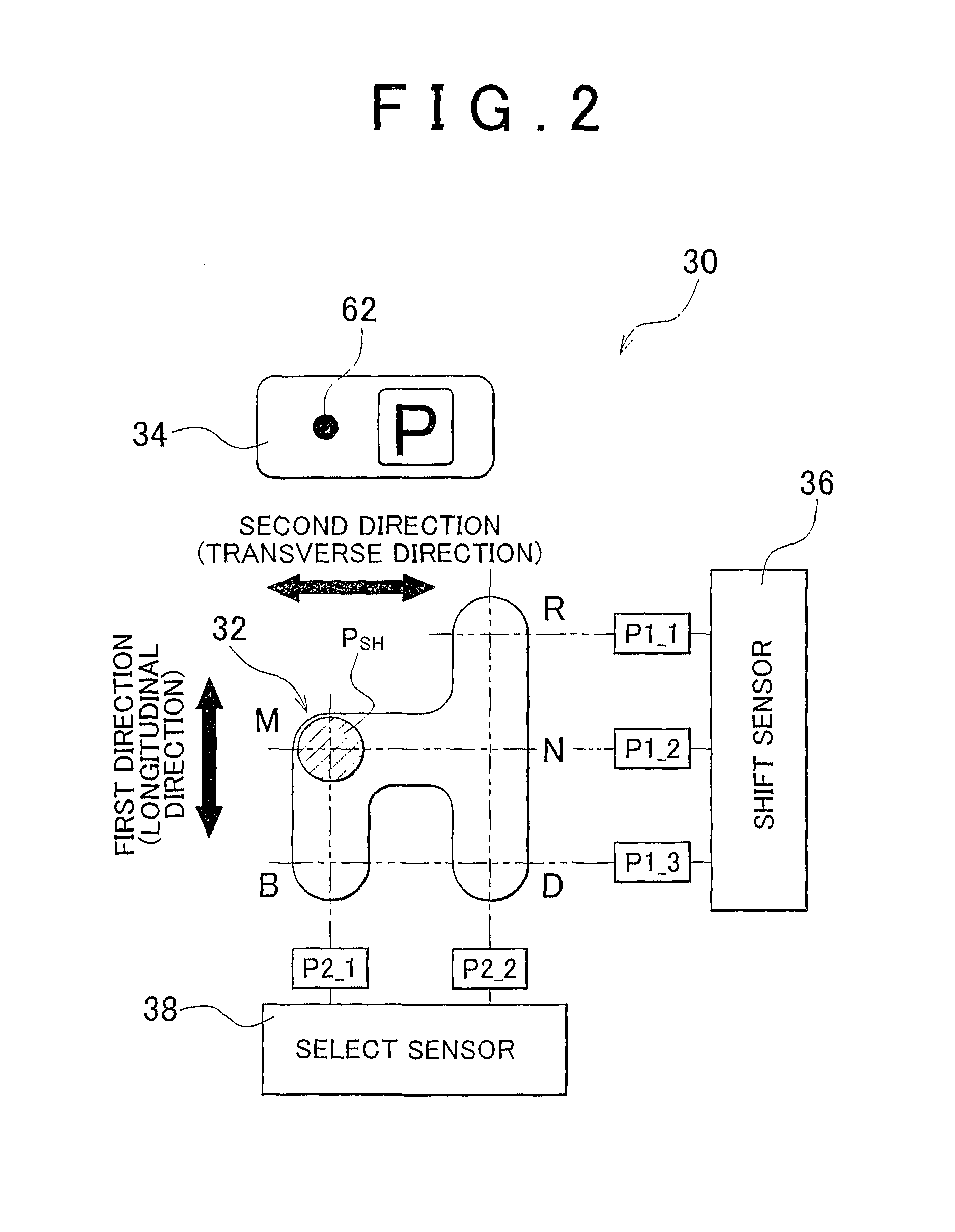 Vehicle shift control system