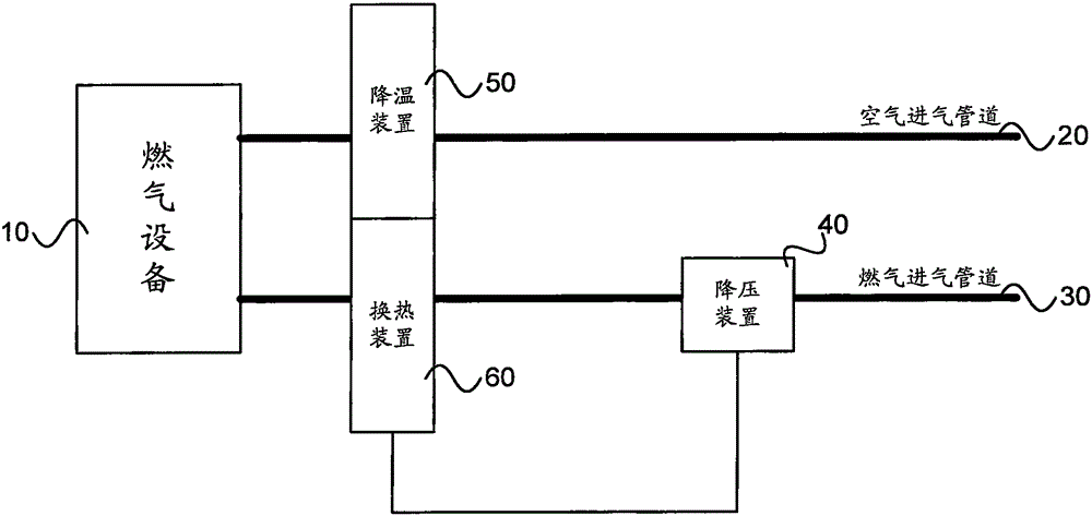 Cooling and power generating system and method by using gas pressure