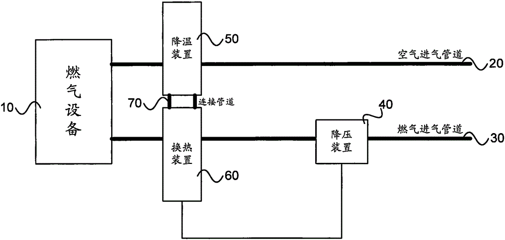 Cooling and power generating system and method by using gas pressure