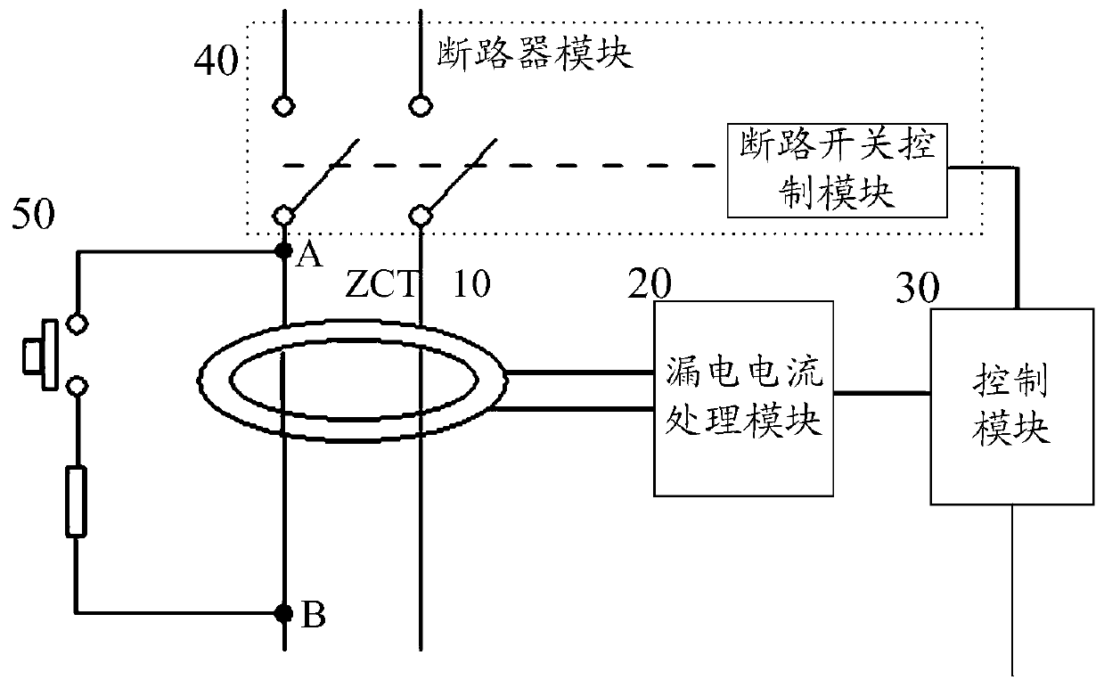 Leakage protector and detection method of leakage protection function