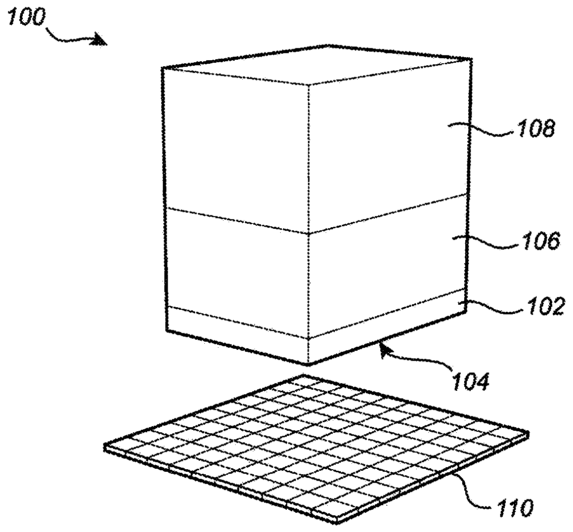 A test module for a fingerprint sensing device