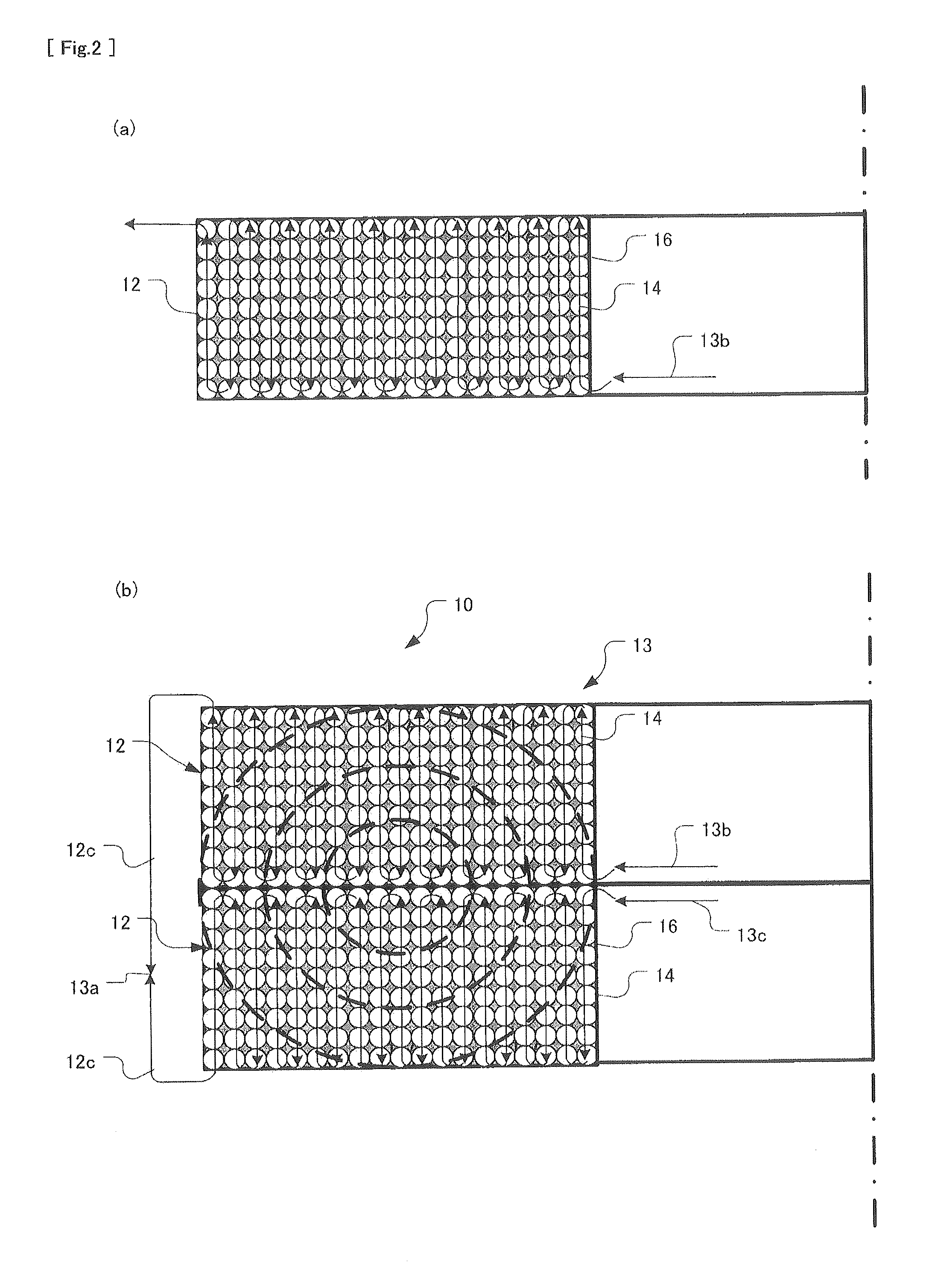 Fiber Optic Gyroscope Sensing Coil and Method of Fabricating the Same