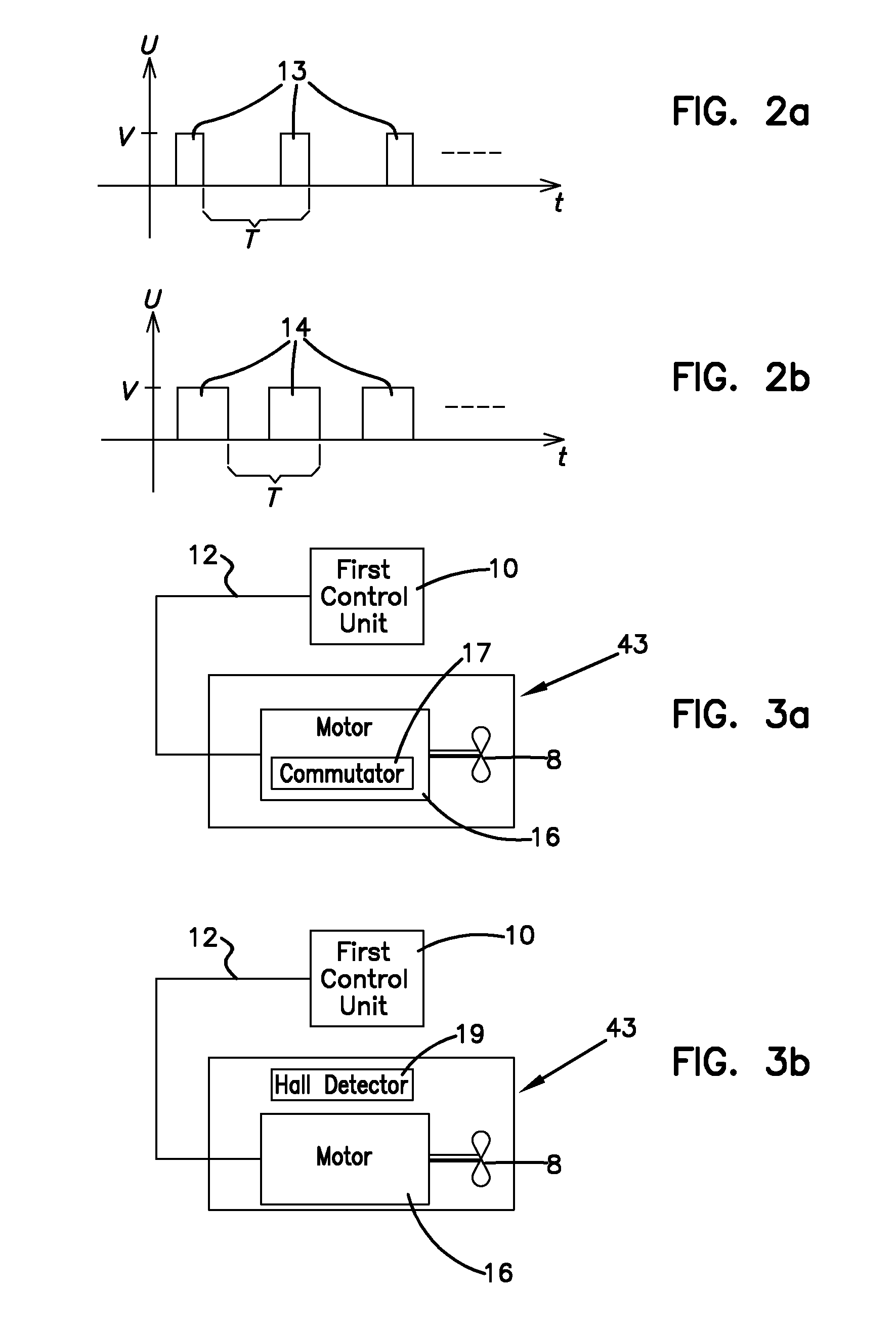Method and arrangement for control of direct current motor