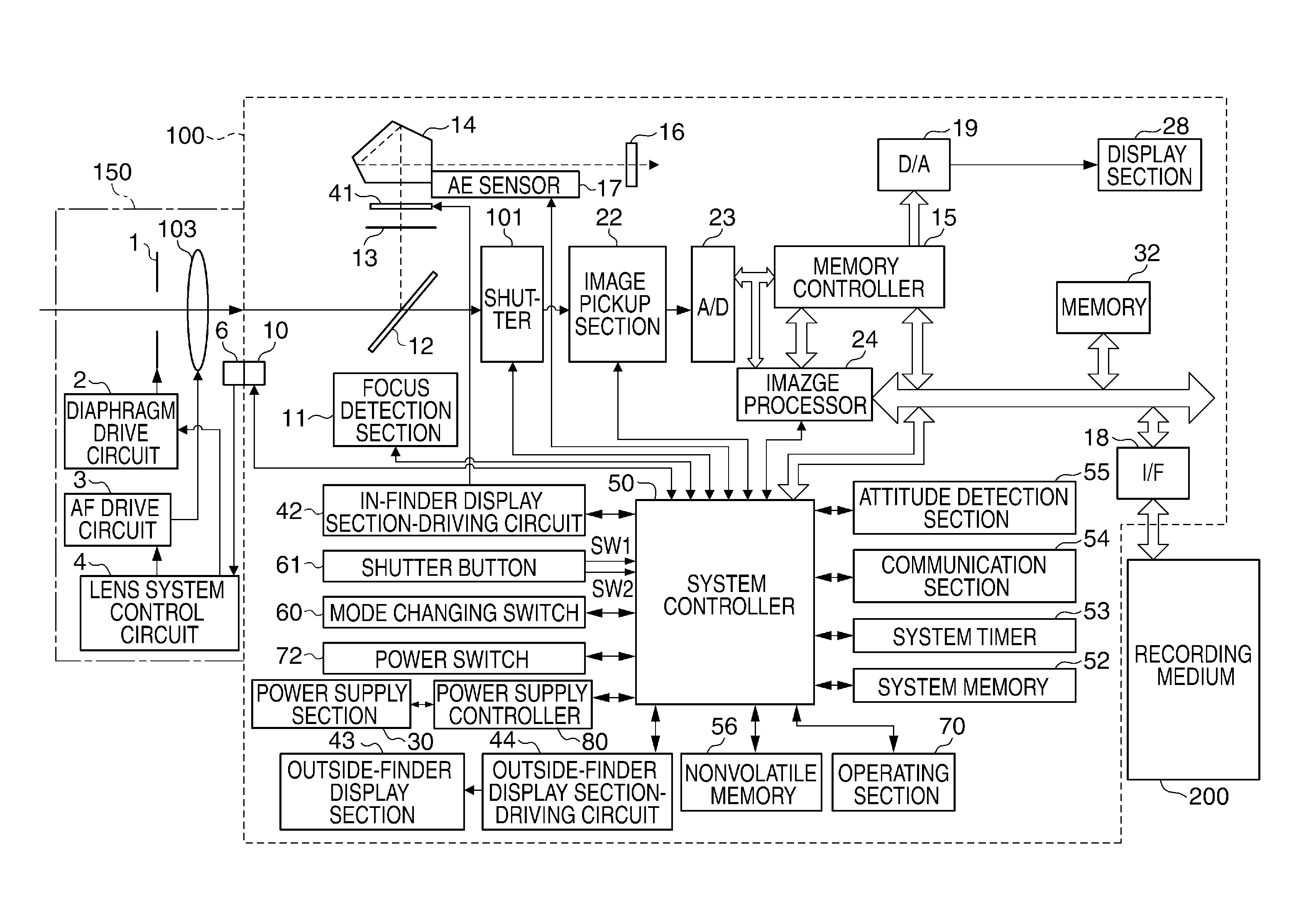Image pickup apparatus that sets shutter speed for moving image shooting, method of controlling the same, and storage medium