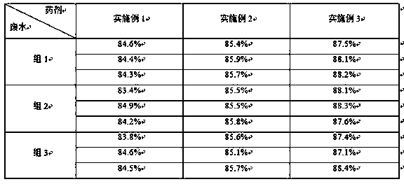 Natural composite polyaluminium chloride water treatment agent and preparation method thereof