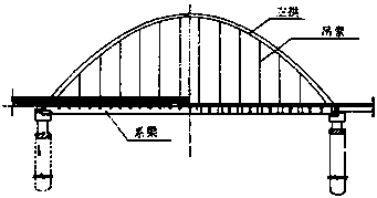 Self-anchored cable-stayed tied arch bridge