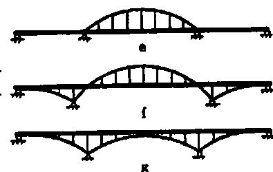 Self-anchored cable-stayed tied arch bridge