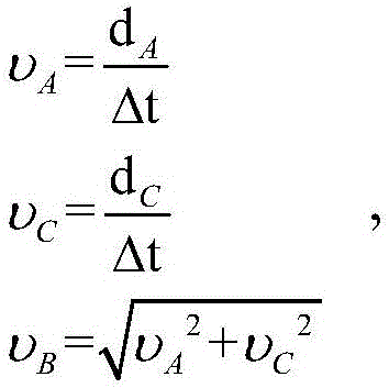 The Calculation Method of the Position of the Cannon at the Cannon Point