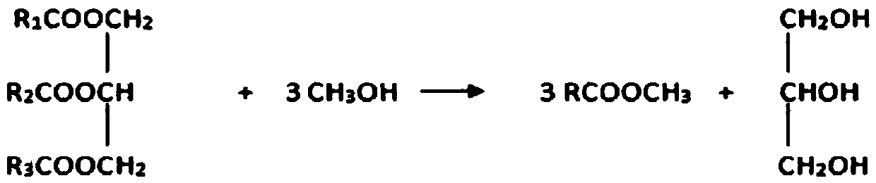 Sulfosuccinate salt type oil displacement agent, synthesis method and application thereof in tertiary oil recovery field